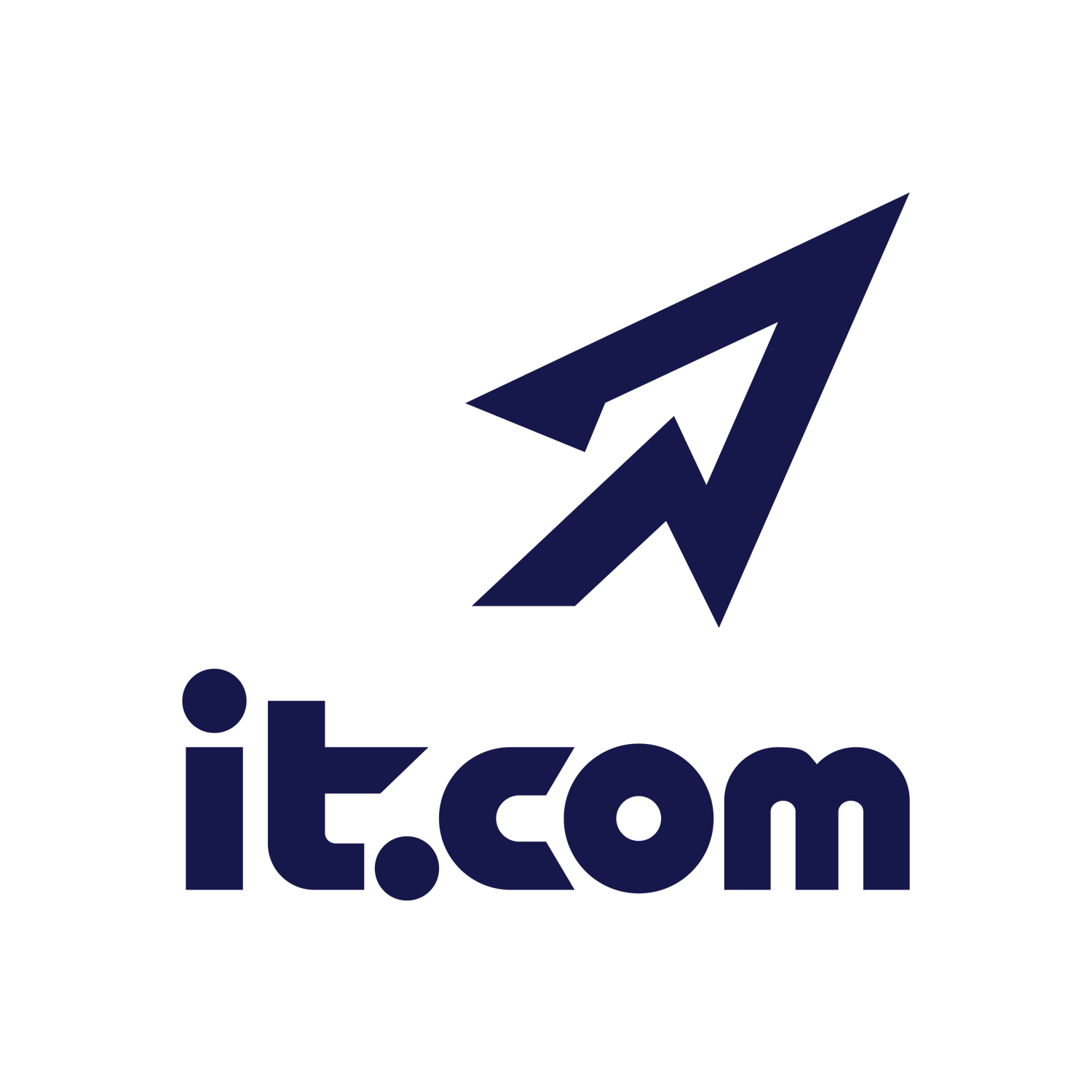 it.com